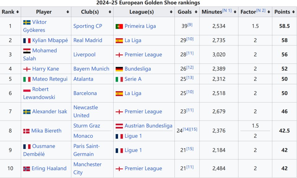 骑士vs勇士前瞻：两队伤兵满营，阵容齐整度决定走向